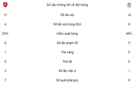 Bất phân thắng bại ảnh 2