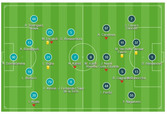 Derby kịch tính, Cutrone lập công ảnh 1