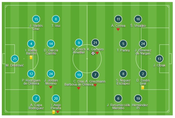 Gameiro lập công ảnh 1