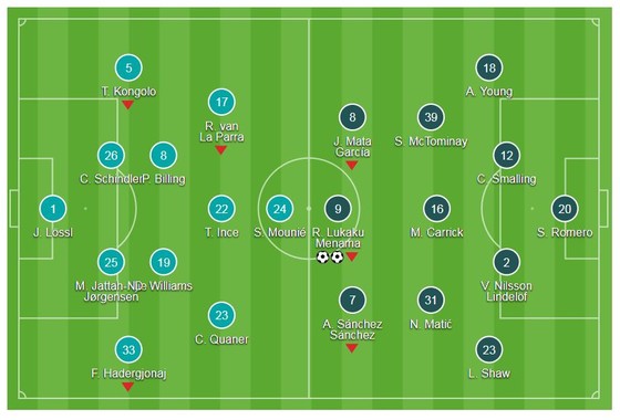 Lukaku lập cú đúp ảnh 1