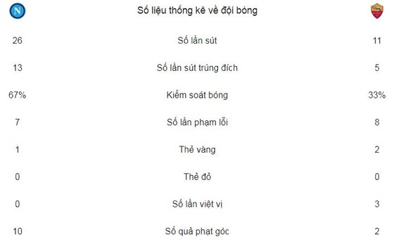 Chủ nhà thất thủ ảnh 1