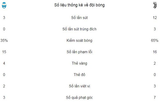 "Bà đầm già" bị cầm chân ảnh 2
