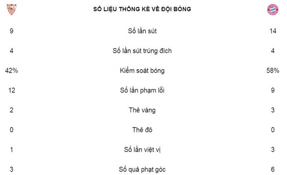 Hùm xám ngược dòng may mắn ảnh 2