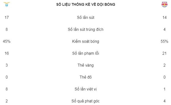 Màn rượt đuổi ngoạn mục ảnh 2