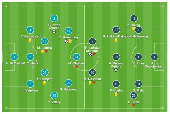 Southampton - Man United 2-2: Armstrong, Soares mở tỷ số, Lukaku, Herrera kịp cứu thua ảnh 1