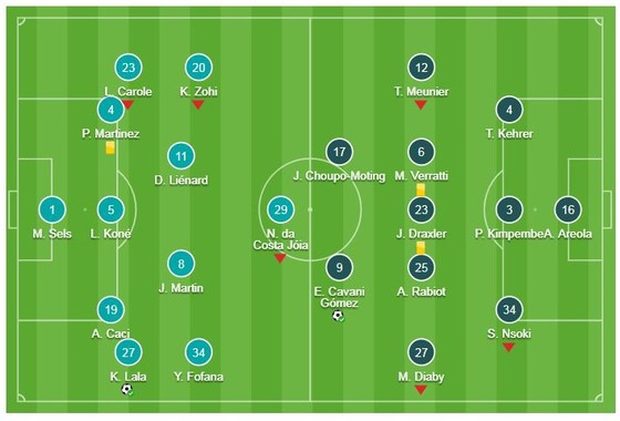 Strasbourg - PSG 1-1: Vắng Neymar và Mbappe, Cavani cứu thua từ chấm phạt đền ảnh 1