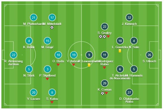 Kingsley Coman thành người hùng khi giúp đương kim á quân thắng Hertha Berlin 3-2 tối 6/2. ảnh 1