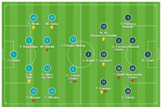 PSG - Bordeaux 1-0: Cavani sút phạt thành công, HLV Thomas Tuchel củng cố ngôi đầu ảnh 1