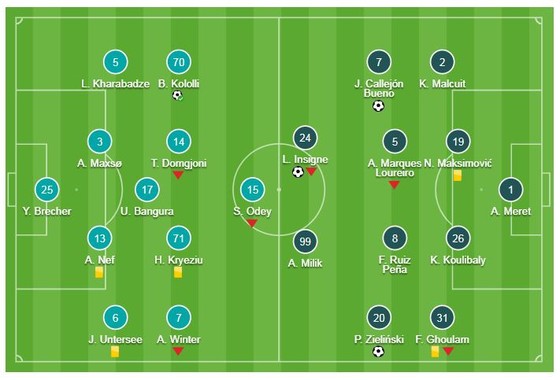 Zuerich - Napoli 1-3: Insigne, Callejon, Zielinski lập công, dễ dàng giành 3 điểm ảnh 1