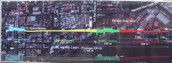 Tuyến metro số 1: Robot TBM bắt đầu khoan xuyên lòng đất ảnh 2