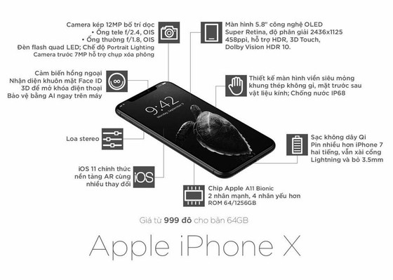 Hôm nay, iPhone X trình làng, giá 999 USD ảnh 1