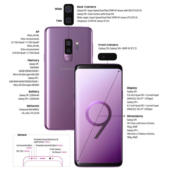 Công bố chính thức ngày và giá bán Galaxy S9 và S9+ ảnh 2