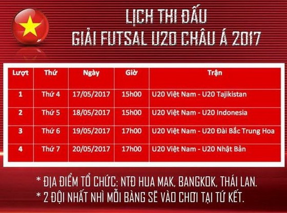 VIỆT NAM TỰ TIN LẤY 3 ĐIỂM ĐẦU TIÊN ảnh 1