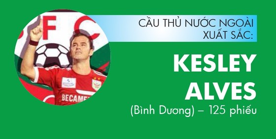 Những chặng đường lịch sử: Giải thưởng năm 2005 ảnh 2