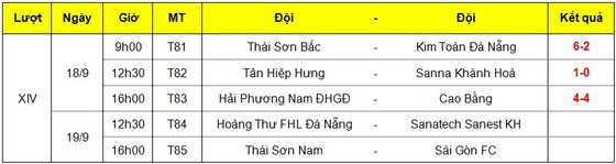 “Hiện tượng” Tân Hiệp Hưng ảnh 2