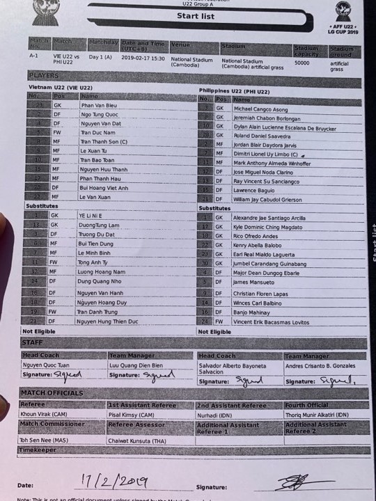 U22 Việt Nam - U22 Philippines 2-1: Hai cầu thủ vào sân từ ghế dự bị đều lập công ảnh 5