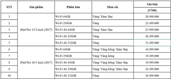FPT Shop và F.Studio bán iPad Pro 2017 chỉ 16.999.000 đồng ảnh 2