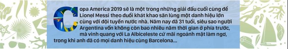 Bảng B: ARGENTINA - Nỗi khao khát của Messi ảnh 1