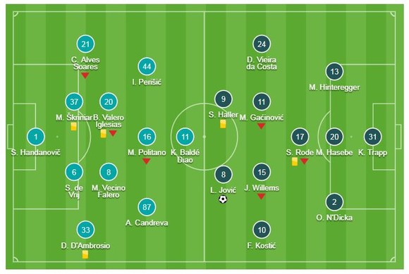 Inter - Eintracht Frankfurt 0-1 (chung cuộc 0-1): Luka Jovic bất ngờ hạ gục Inter khỏi Europa League ảnh 1