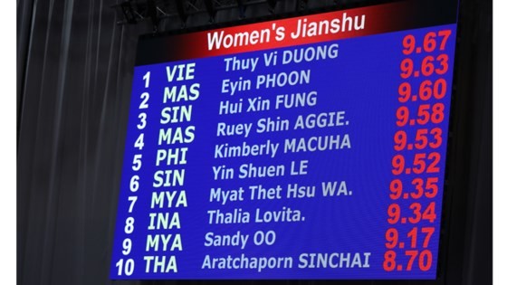 Duong Thuy Vi bags first gold medal at SEA Games 29 ảnh 3