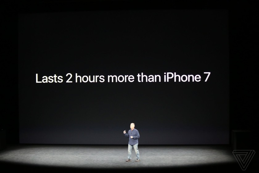 iPhone 8/8 Plus và iPhone X chính thức được ra mắt ảnh 8