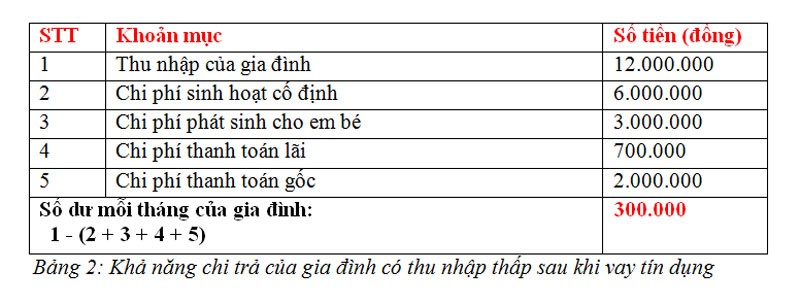 Chuẩn bị tốt nhất để chào đón thiên thần nhỏ ảnh 4