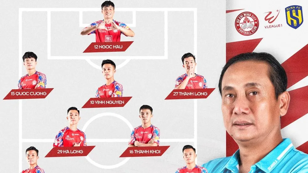 HLV Phùng Thanh Phương đang cùng CLB TPHCM vượt qua giai đoạn khó khăn.