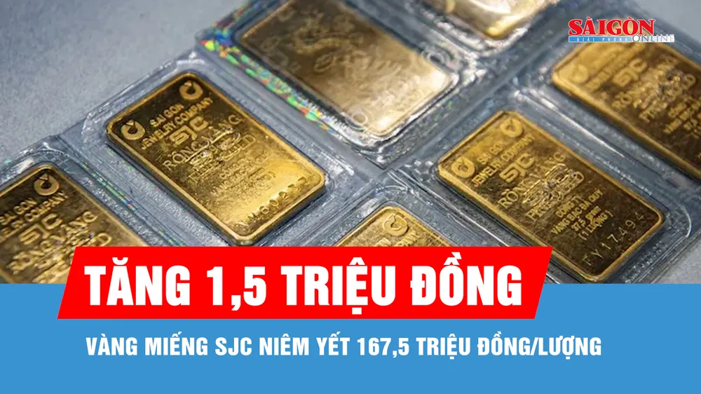 Vàng miếng SJC và vàng nhẫn 9999 tăng 1,5 triệu đồng/lượng