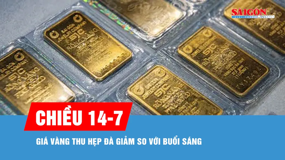 Chiều 14-7, giá vàng thu hẹp đà giảm so với buổi sáng