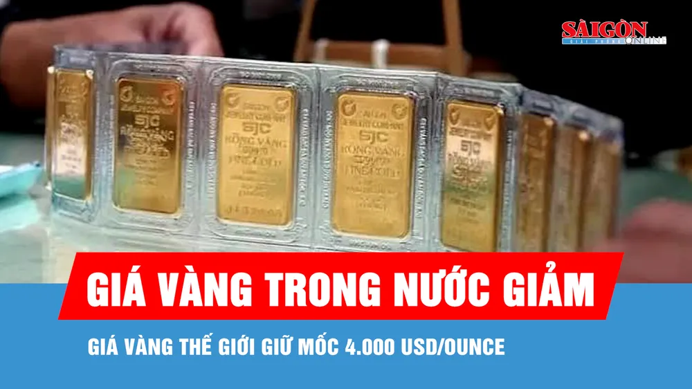 Giá vàng trong nước giảm, giá vàng thế giới giữ mốc 4.000 USD/ounce
