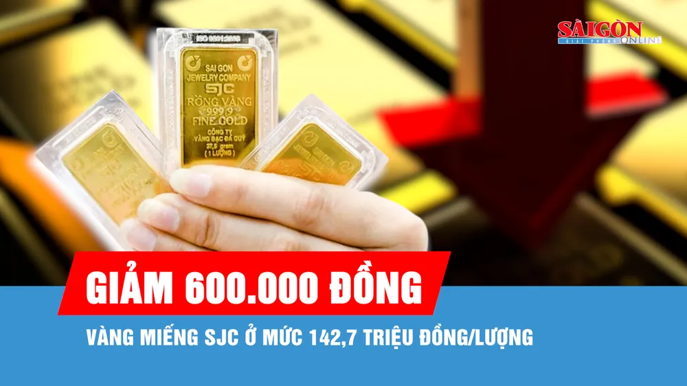 Chiều 6-8, giá vàng “hạ nhiệt”, vàng miếng SJC giảm 600.000 đồng/lượng