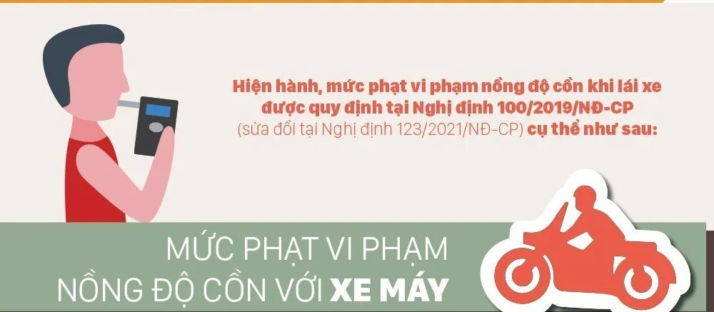 Vi phạm nồng độ cồn 2 lần, Phó Chủ tịch UBND xã ở Cà Mau bị kỷ luật cảnh cáo