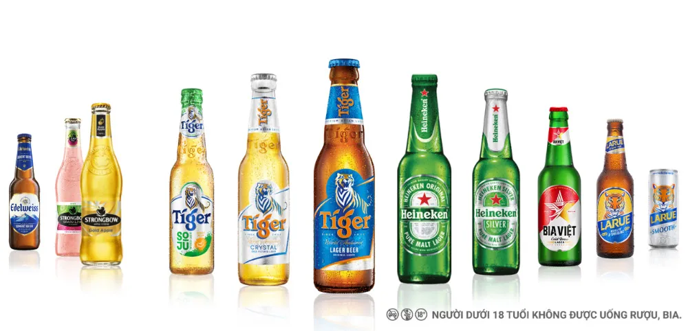 Sản phẩm tiêu biểu của Công ty TNHH Nhà máy bia Heineken Việt Nam