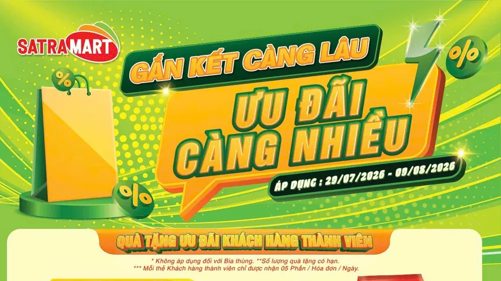 “Gắn kết càng lâu - Ưu đãi càng nhiều” cùng hệ thống bán lẻ