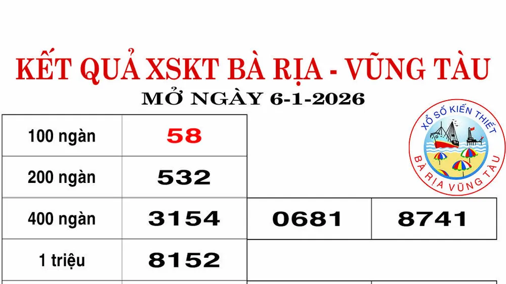 Kết quả XSKT Bà Rịa -Vũng Tàu ngày 6-1-2026