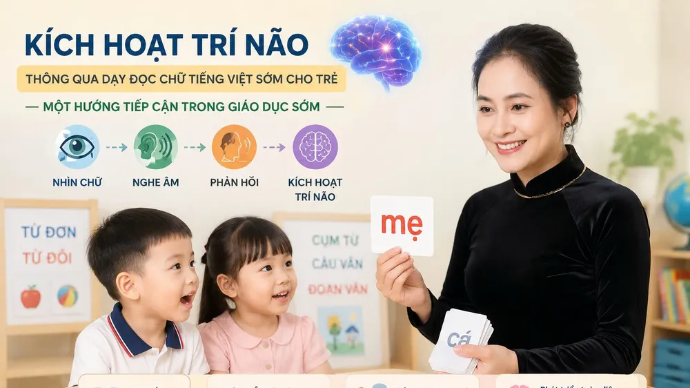 Chậm nói ở trẻ nhỏ – không chỉ là vấn đề của lời nói 