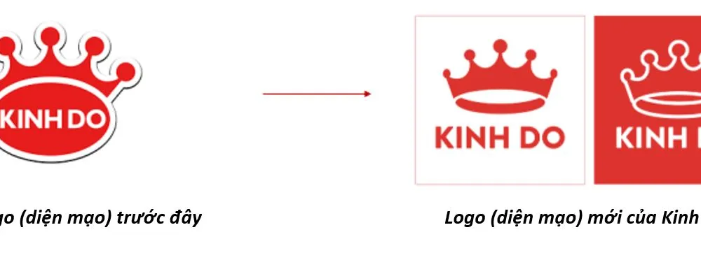 Logo (diện mạo) trước đây Logo (diện mạo) mới của Kinh Đô