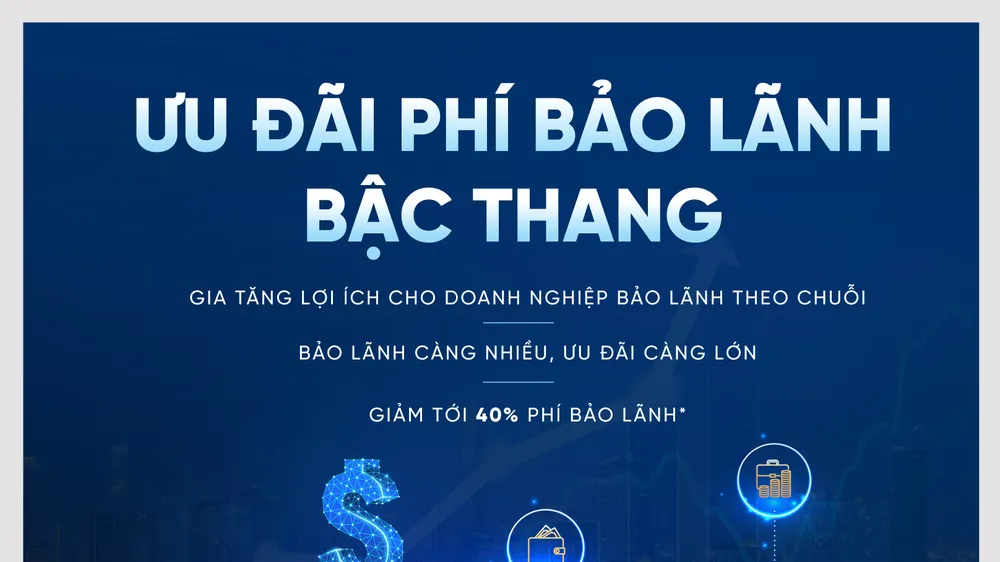 Doanh nghiệp bảo lãnh theo chuỗi: Bảo lãnh càng nhiều, ưu đãi càng lớn