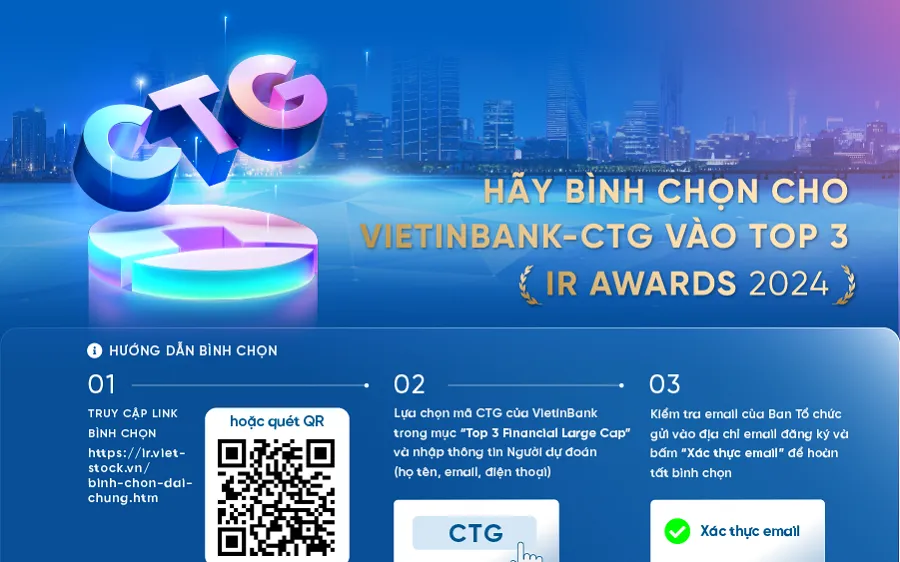 CTG: 15 năm phát triển cùng thị trường chứng khoán Việt Nam