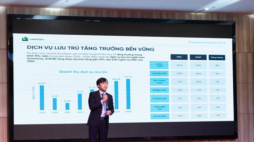 AppotaPay và hành trình số hóa du lịch địa phương: Thanh toán thuận tiện, tăng trưởng bền vững