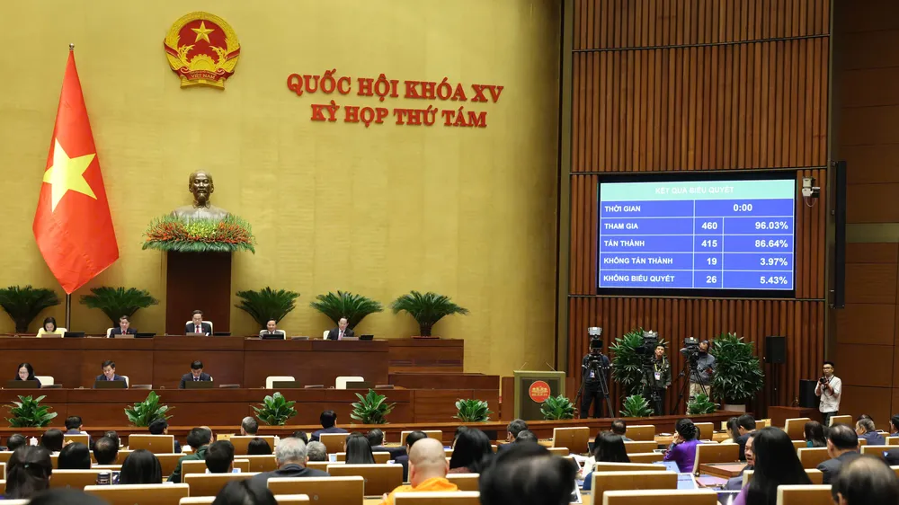 Quốc hội biểu quyết thông qua Nghị quyết về thí điểm thực hiện dự án nhà ở thương mại thông qua thỏa thuận về nhận quyền sử dụng đất hoặc đang có quyền sử dụng đất. Ảnh: QUANG PHÚC