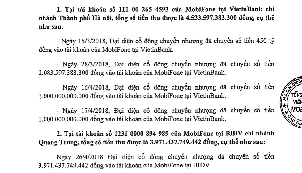 MobiFone đã nhận lại hơn 8.505 tỷ đồng từ nhóm cổ đông chuyển nhượng AVG
