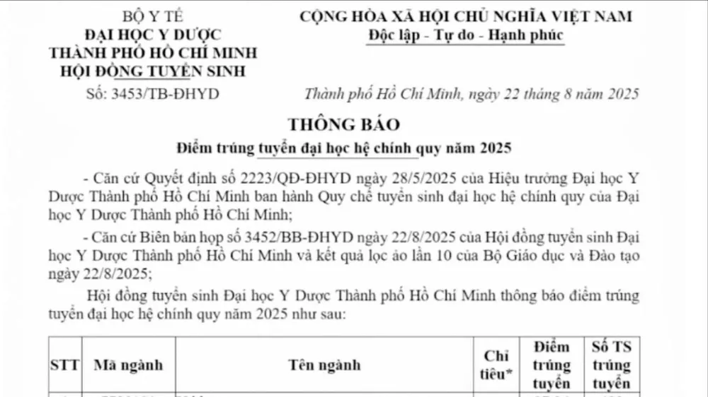 Điểm chuẩn năm 2025 của Trường ĐH Y dược TPHCM