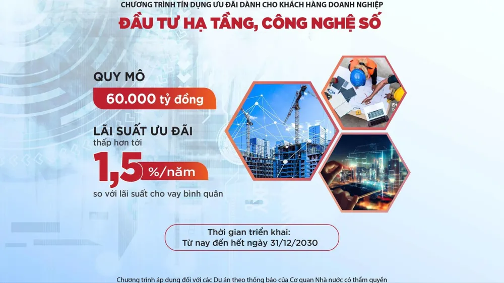 Agribank tiên phong cho vay ưu đãi doanh nghiệp đầu tư hạ tầng, công nghệ số