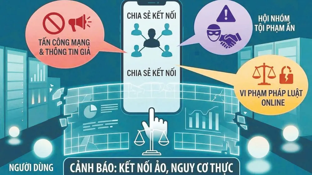 Định danh, siết trách nhiệm hội nhóm mạng xã hội