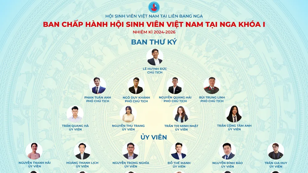 Đồng chí Lê Huỳnh Đức làm Chủ tịch Hội Sinh viên Việt Nam tại Liên bang Nga