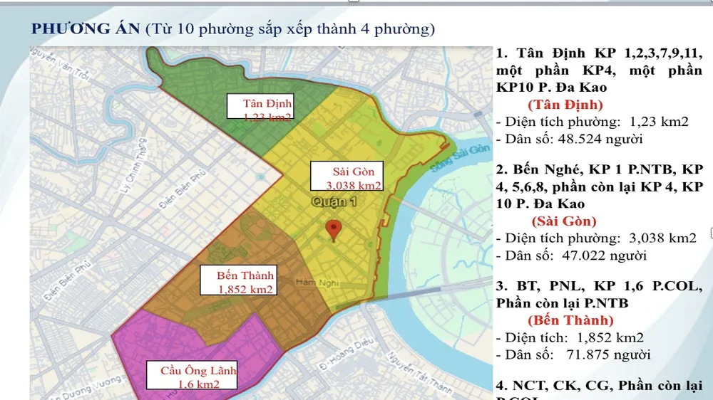 Chủ tịch HĐND TPHCM Nguyễn Thị Lệ: Có một phường Sài Gòn để nhớ, tôn vinh di sản lịch sử