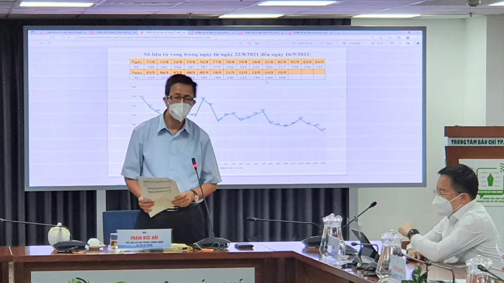 Phó Trưởng Ban Chỉ đạo phòng chống dịch Covid-19 TPHCM Phạm Đức Hải thông tin tại buổi họp báo