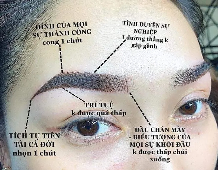 Cảnh giác với làm đẹp "chân mày phong thủy", thay tướng đổi vận