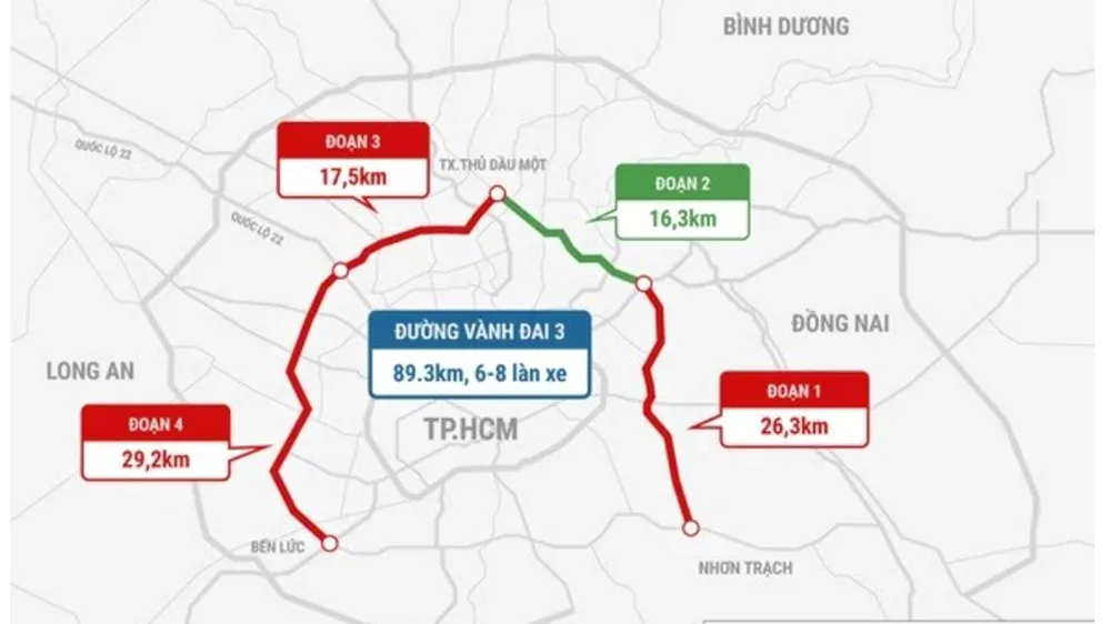 Bộ GTVT đề nghị Đồng Nai sớm bàn giao mặt bằng thi công Dự án Vành đai 3 TPHCM